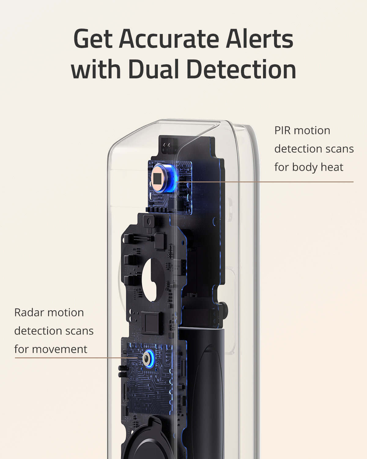 Eufy 2K Dual Cam Video Doorbell S330 (Battery-Powered) with Homebase 2 & Add on Doorbell Chime *Bundle*