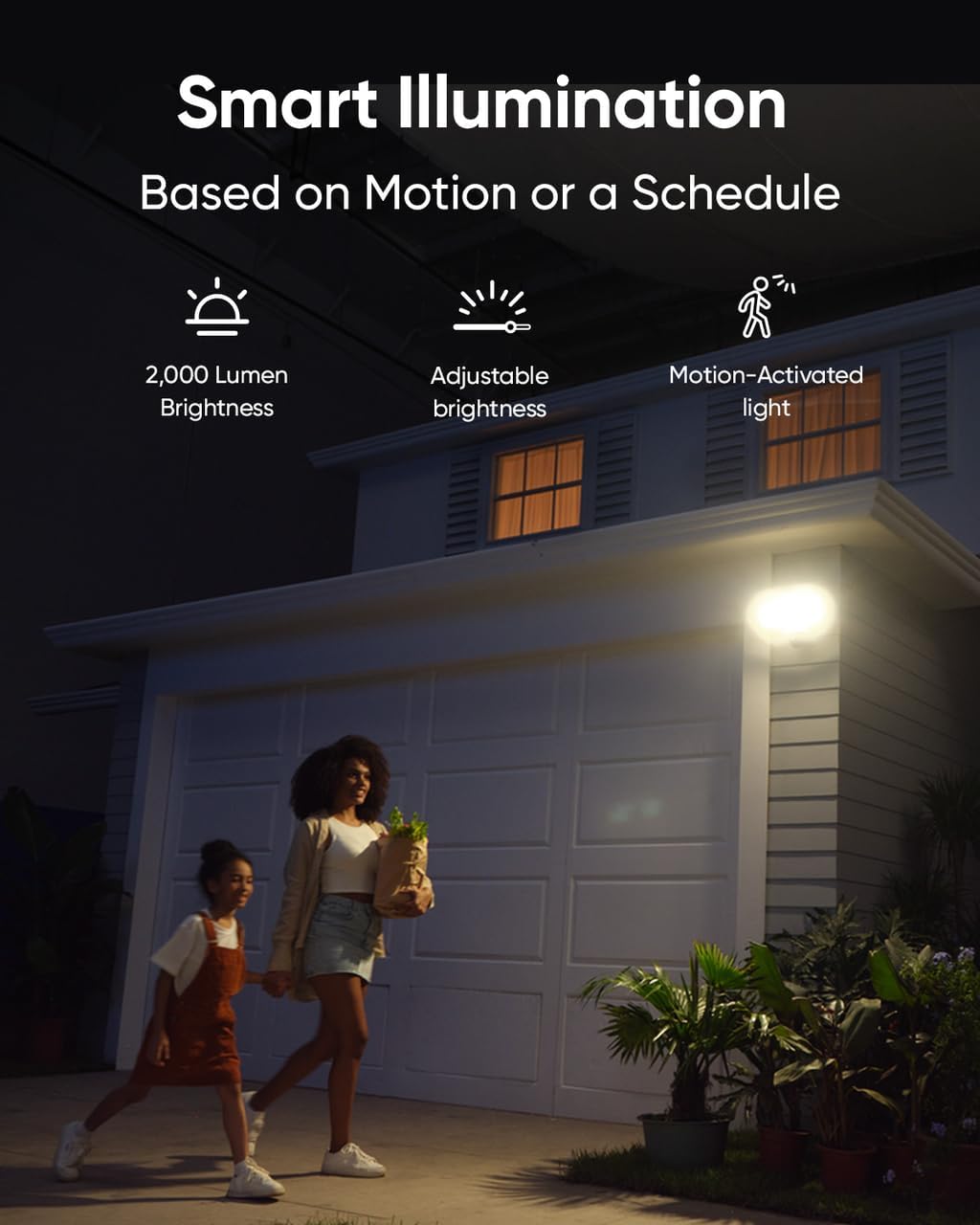 Eufy E340 Edge 2 Floodlight Camera 360° Dual Cameras