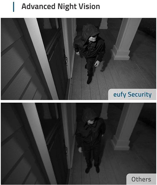 Eufy Video Doorbell 2K (Battery-Powered) with HomeBase 2 and EufyCam 2 Pro Add On Cam *BUNDLE*